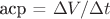aср = \Delta V / \Delta t