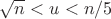 $\sqrt{n}<u<n/5$ $\sqrt{n}<u<n/5$