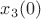 $x_3 (0)$