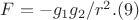 $F = -g_1g_2/r^2.      (9)$