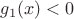 $g_1(x) < 0$