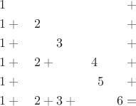$$
\aligned
&1  &&&&&+\\
&1+{}&2{\hphantom{{}+{}}} &\hphantom{3}&\hphantom{3}&&+\\
&1+{}&&3 &&&+\\
&1+{}&2+{}&&4&&+\\
&1+{}&&&&5 &+\\
&1+{}&2+{}&3+{}&&&6=\\
\endaligned
$$