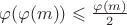 $\varphi ( \varphi (m)) \leqslant \frac{\varphi (m)}{2}$
