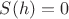 $S(h)=0$