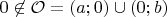 $0\not\in\mathcal{O}=(a;0)\cup(0;b)$