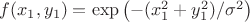 $f(x_1,y_1)=\exp\left(-(x_1^2+y_1^2)/\sigma^2\right)
