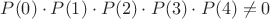 $P(0)\cdot P(1)\cdot P(2)\cdot P(3)\cdot P(4)\ne 0$