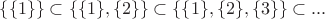 $\{\{1\}\} \subset \{\{1\},\{2\}\} \subset \{\{1\},\{2\},\{3\}\} \subset ...$