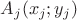 $A_j(x_j;y_j)$