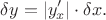 $$\delta y = |y'_x|\cdot \delta x.$$