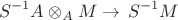 $$S^{-1}A \otimes_{A} M \to\, S^{-1}M$$