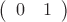 $ \left( \begin{array}{cc} 0 & 1  \end{array} \right)$