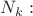 $N_k:$