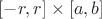 $\[\left[ { - r,r} \right] \times \left[ {a,b} \right]\]$