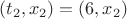 $(t_2,x_2)=(6,x_2)$