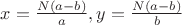$x=\frac{N(a-b)}{a},y=\frac{N(a-b)}{b}$