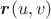 $\boldsymbol{r}(u,v)$
