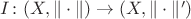 $I \colon (X,\|\cdot\|) \to (X,\|\cdot\|')$