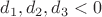 $d_1,d_2,d_3<0$