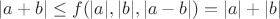 $|a+b|\le f(|a|,|b|,|a-b|)=|a|+|b|$