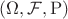 $(\Omega,\mathcal F,\mathrm P)$