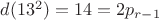 $d(13^2)=14=2p_{r-1}$