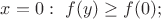 $x=0:\ f(y)\geq f(0);$
