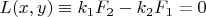 $L(x,y)\equiv k_1F_2-k_2F_1=0$