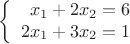 $$\left\{
\begin{array}{rcl}
  x_1 +2x_2= 6\\
 2x_1 +3x_2 = 1 \\
 \end{array}
\right.$$