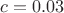 $c=0.03$