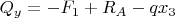 $Q_y = - F_1 + R_A - qx_3$