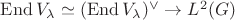 $\operatorname{End}V_\lambda\simeq (\operatorname{End}V_\lambda)^\vee\to L^2(G)$ $\operatorname{End}V_\lambda\simeq (\operatorname{End}V_\lambda)^\vee\to L^2(G)$