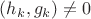 $(h_{k}, g_{k}) \ne 0$