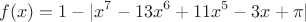 $$
f(x)=1-|x^7-13x^6+11x^5-3x+\pi|
$$