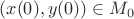 $(x(0),y(0))\in M_0$ $(x(0),y(0))\in M_0$