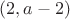 $(2,a-2)$