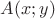 $ A(x; y)$