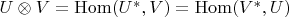 $U\otimes V=\operatorname{Hom}(U^*,V)=\operatorname{Hom}(V^*,U)$