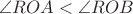 $\angle ROA <\angle ROB$
