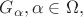 $G_\alpha,\alpha\in\Omega,$
