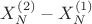 $X_N^{(2)}-X_N^{(1)}$