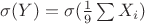 $\sigma(Y)=\sigma(\frac 1 9 \sum X_i)$