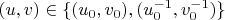 $(u,v) \in \{(u_0,v_0),(u_0^{-1},v_0^{-1})\}$