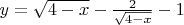 $y=\sqrt{4-x}-\frac{2}{\sqrt{4-x}}-1