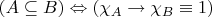 $ \left (A \subseteq B  \right ) \Leftrightarrow \left( \chi_{A} \rightarrow \chi_{B} \equiv 1 \right) $