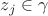$z_j \in \gamma$