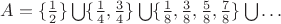 $A=\{\frac{1}{2}\}\bigcup\{\frac{1}{4},\frac{3}{4}\}\bigcup\{\frac{1}{8},\frac{3}{8},\frac{5}{8},\frac{7}{8}\}\bigcup \ldots$