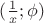$(\frac{1}{x}; \phi)$