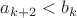 $a_{k+2} < b_{k}$