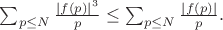 $ \sum_{p \leq N} \frac{|f(p)|^3}{p} \leq \sum_{p \leq N} \frac{|f(p)|}{p}. $